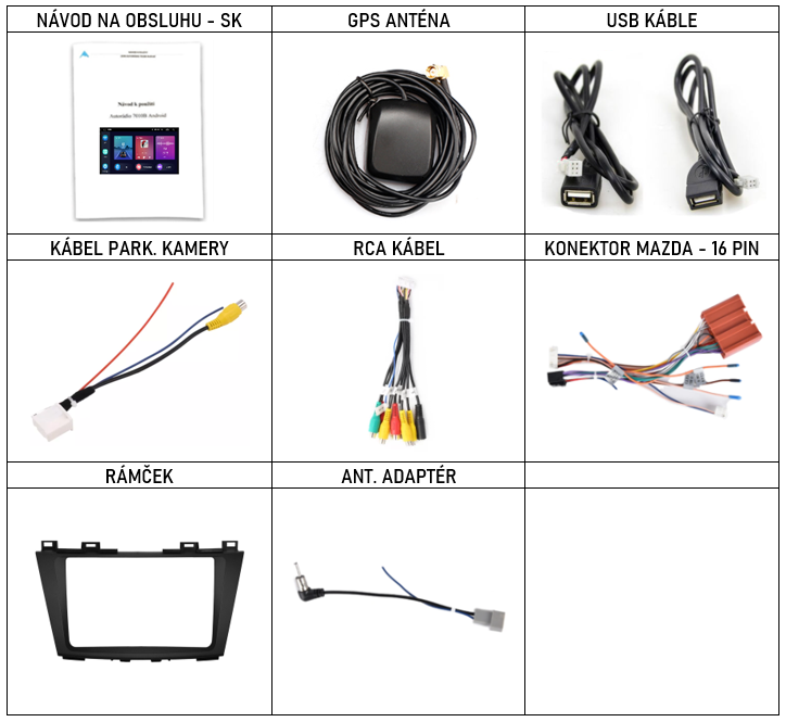 SK Prislusenstvo pre autorádio Podofo n pre Mazda 5 s CarPlay AndroidAuto - evtech.sk